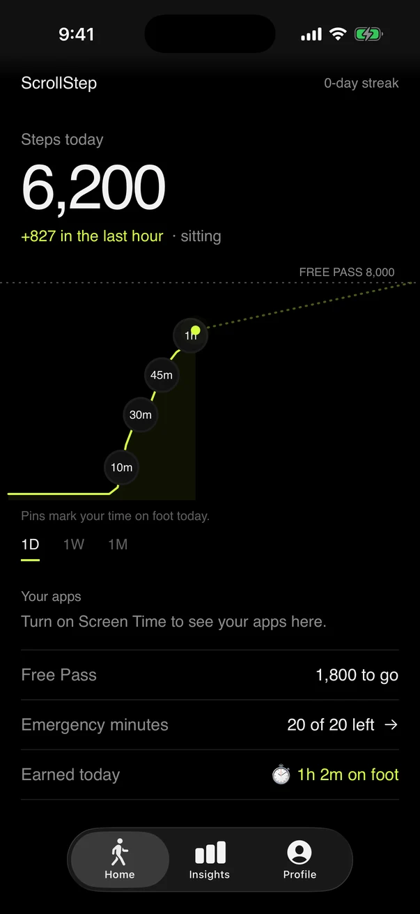 Home showing time on foot instead of food
