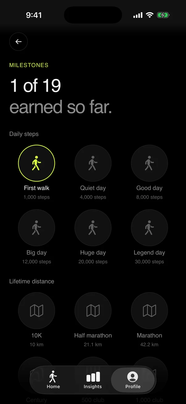 Milestones: first walk, quiet day, good day and more